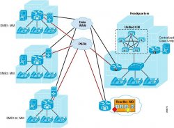 Cisco-netManager-IP-1-0-50-device-50-apps-CNMIP1-0-50-K9